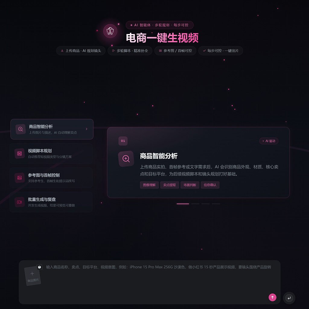 红薯短视频AIGC自动生成案例