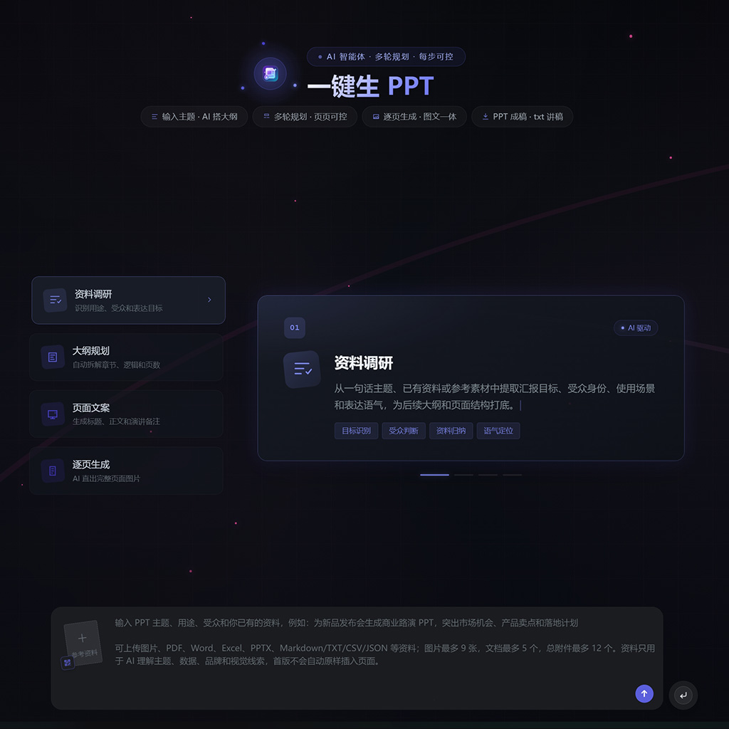 PPT视觉与结构落地示例